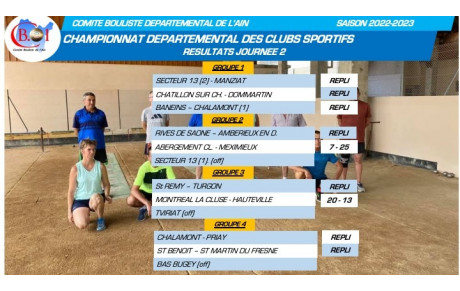 CHAMPIONNAT DEPARTEMENTAL DES CLUBS J2